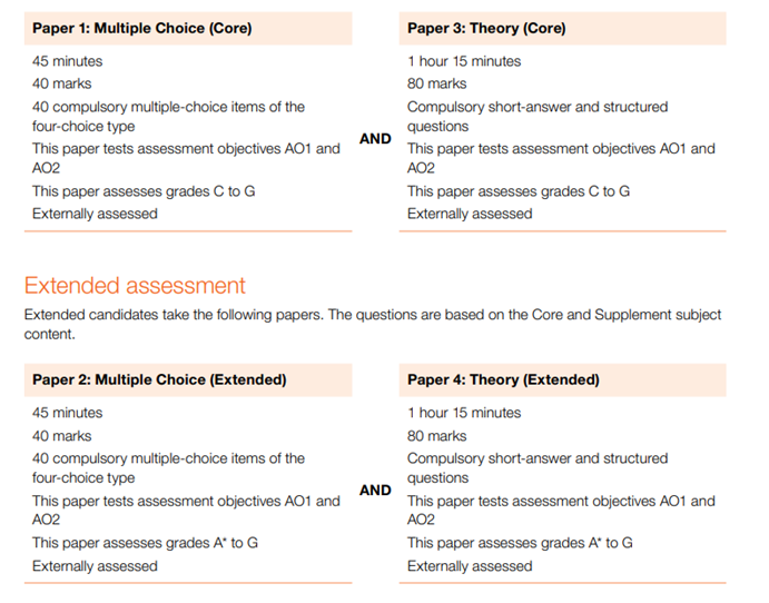 IGCSE