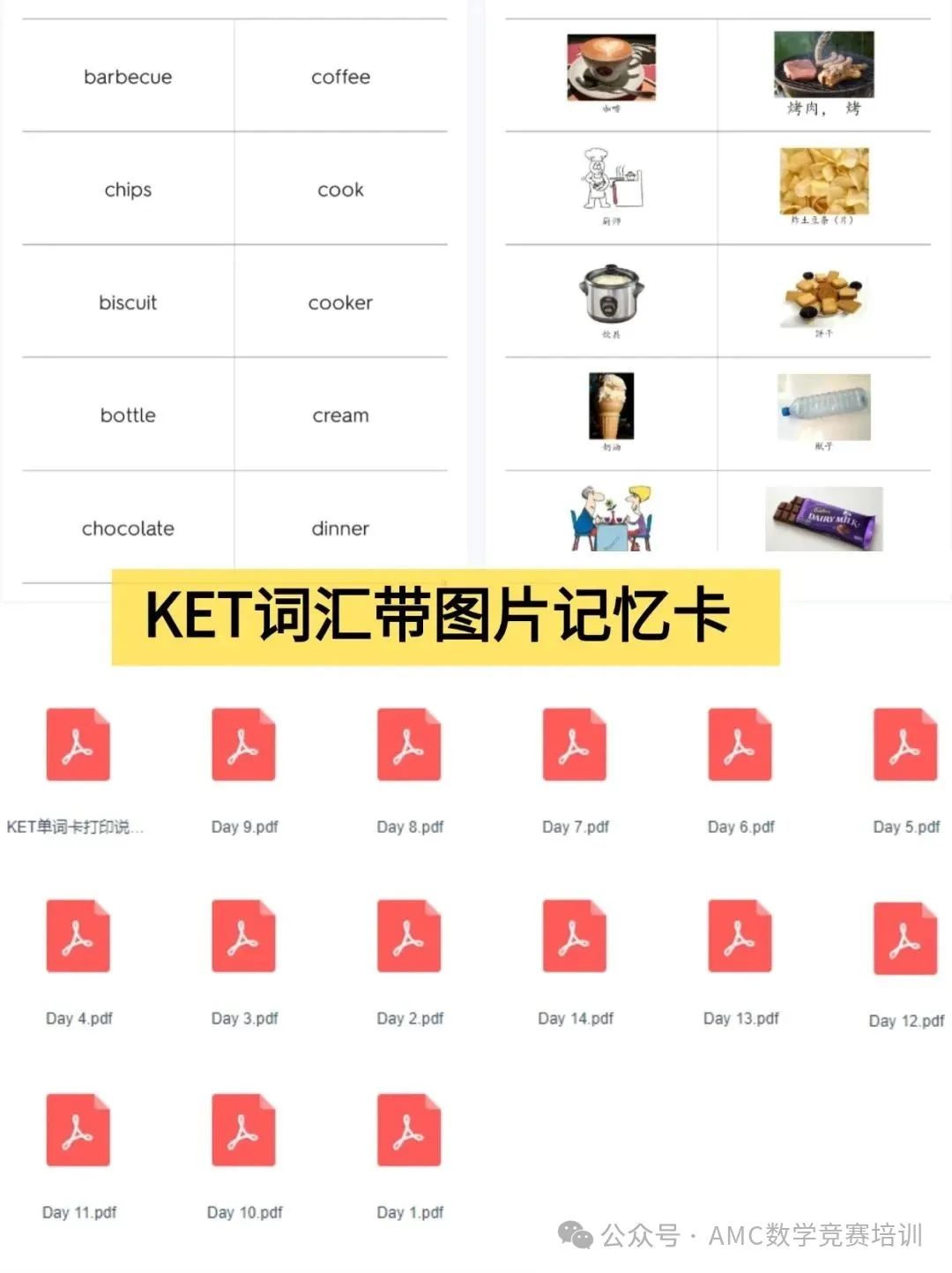 KET单词攻略！14天攻克KET考试核心词汇表_3_犀牛🦏国际竞赛_来自小红书网页版.jpg