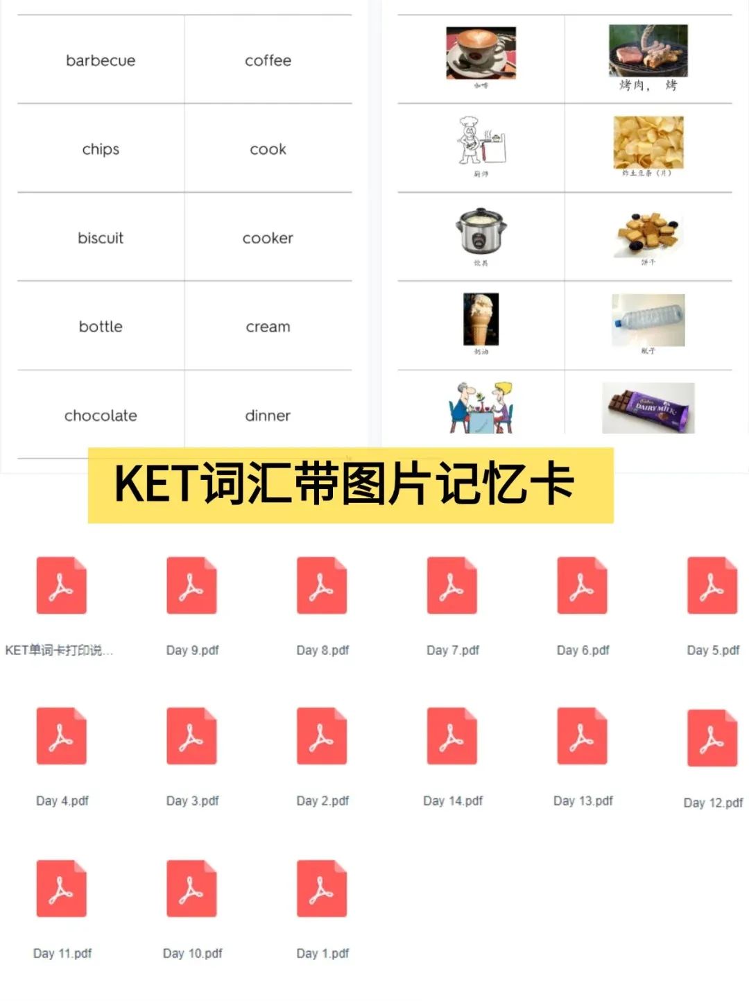 KET单词攻略！14天攻克KET考试核心词汇表_3_犀牛🦏国际竞赛_来自小红书网页版.jpg
