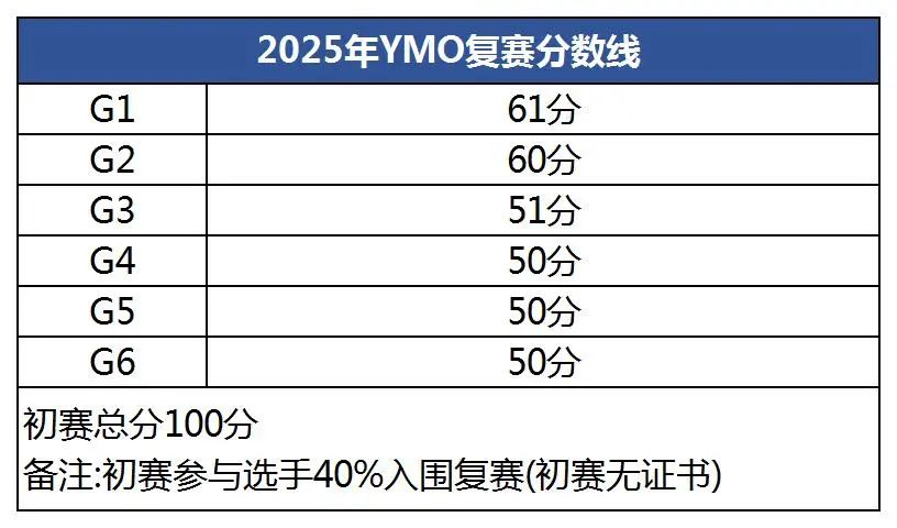 素材库_Sheet83.jpg