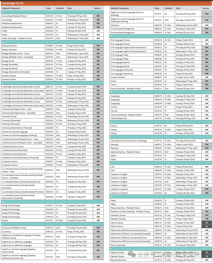 IB/AP/ALevel国际学科课程辅导