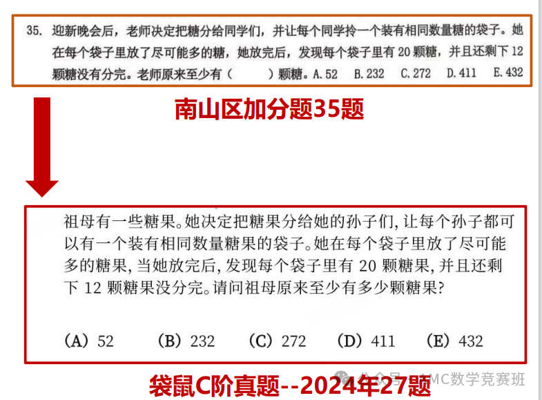 袋鼠数学竞赛课程