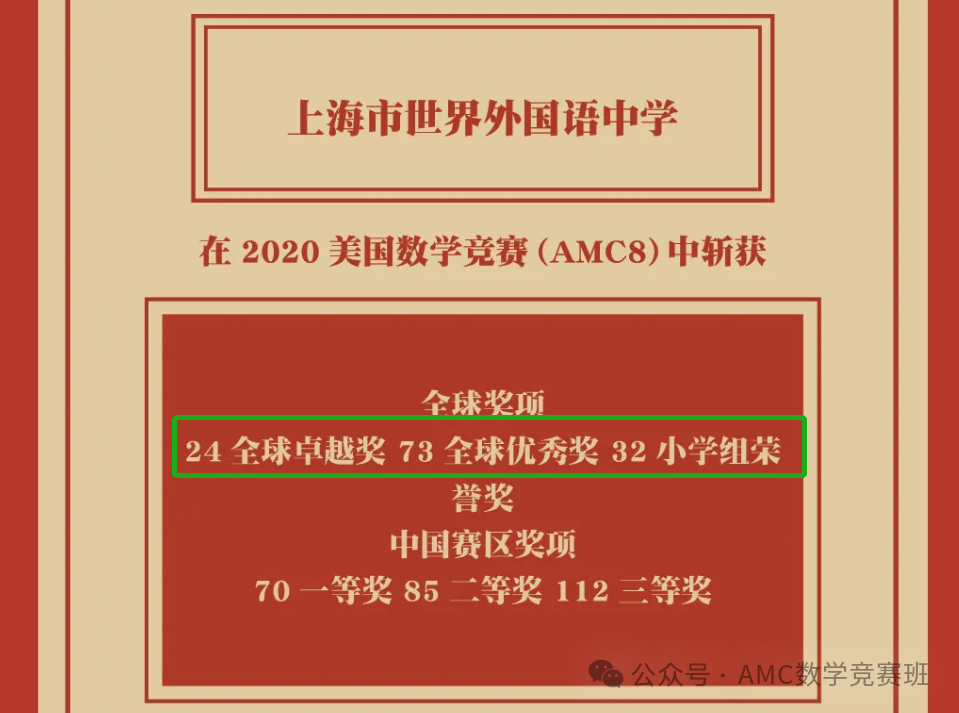AMC8数学竞赛课程