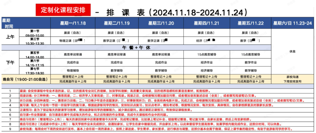 Alevel课程