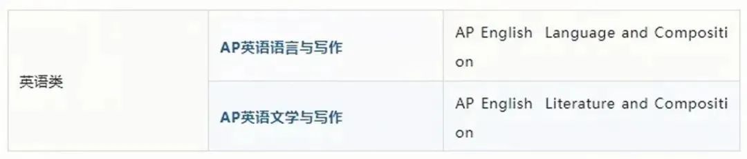 http://www.x-new.cn/zhuanti/ap/