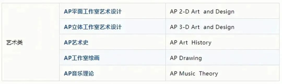 http://www.x-new.cn/zhuanti/ap/