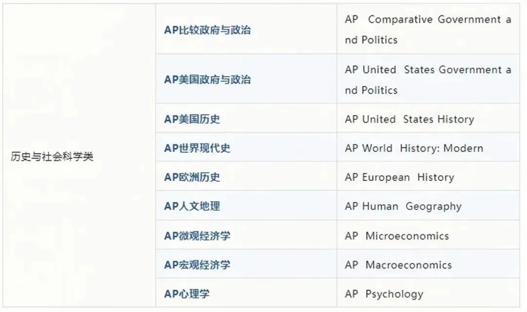http://www.x-new.cn/zhuanti/ap/