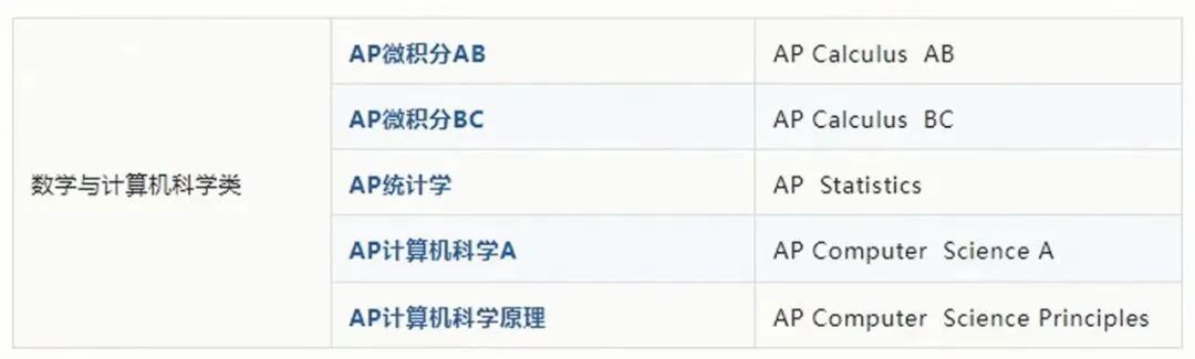 http://www.x-new.cn/zhuanti/ap/