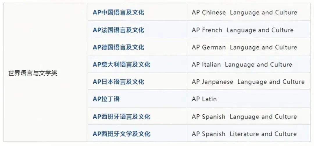 http://www.x-new.cn/zhuanti/ap/