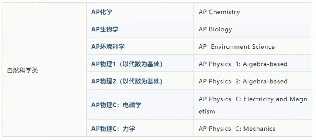 http://www.x-new.cn/zhuanti/ap/