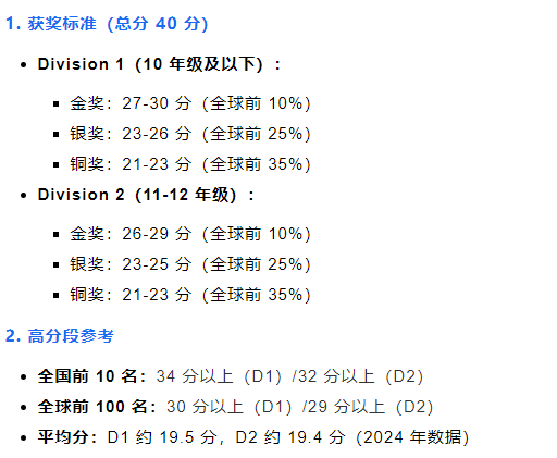 物理碗竞赛