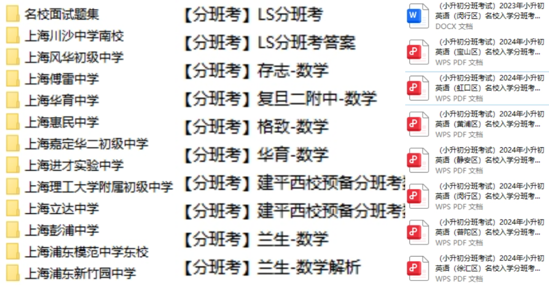 分班考