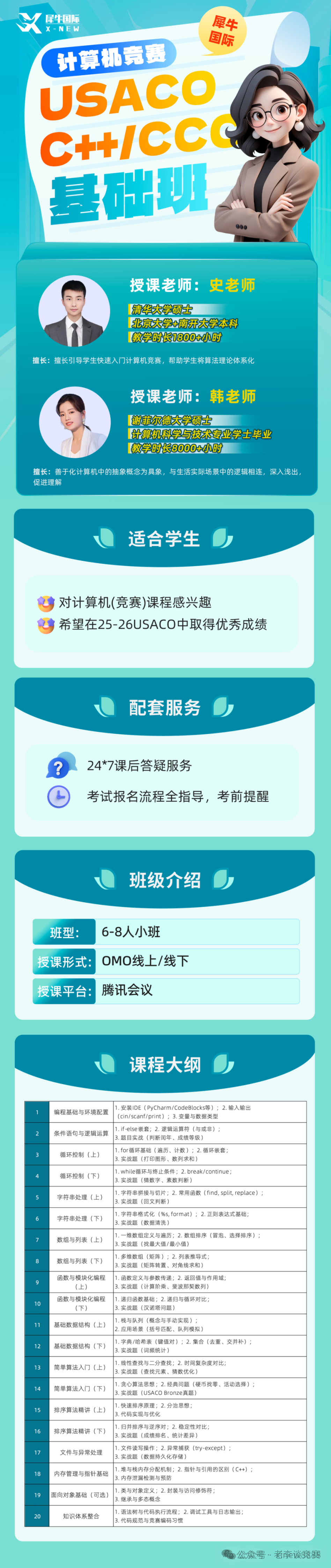 USACO