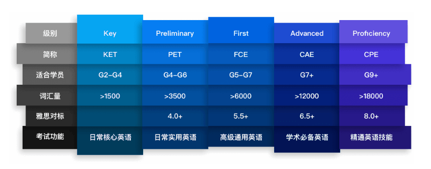 http://www.x-new.cn/