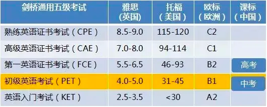 http://www.x-new.cn/