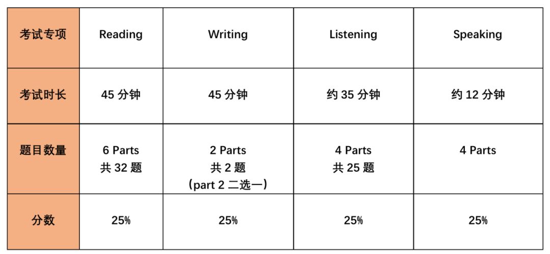 http://www.x-new.cn/