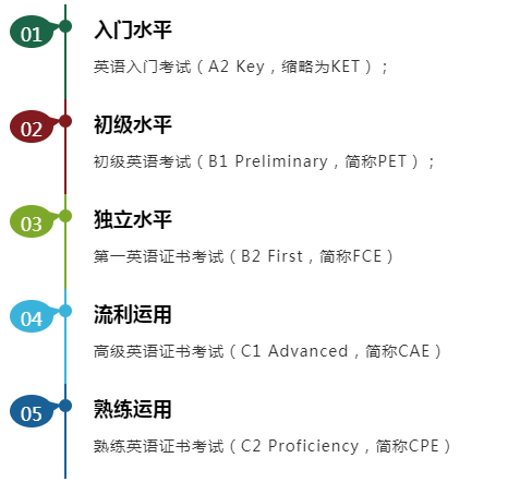 http://www.x-new.cn/