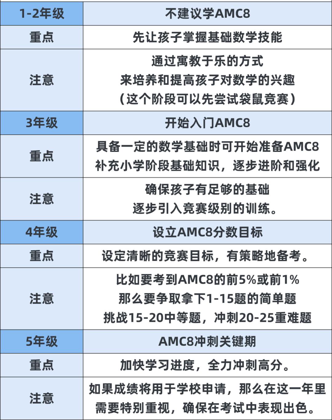 undefined 图片