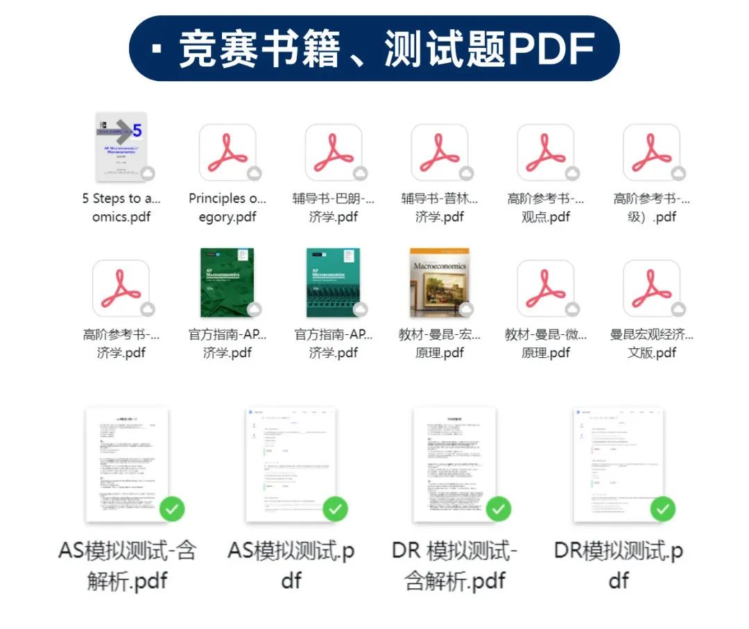 很难找全~NEC经济商科竞赛备考资料包_1_思客国际竞赛资讯_来自小红书网页版.jpg