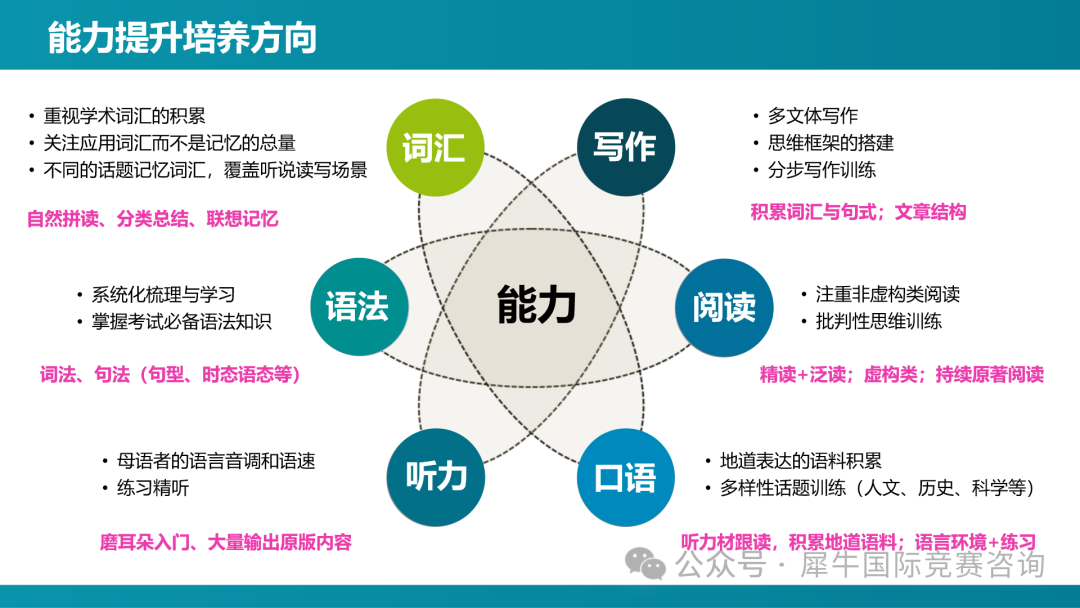 http://www.x-new.cn/#