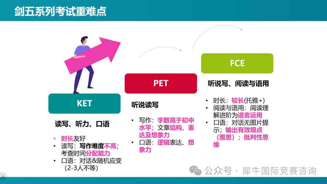 http://www.x-new.cn/#