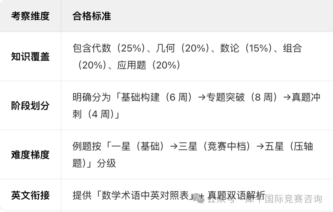 http://www.x-new.cn/zhuanti/AMC/