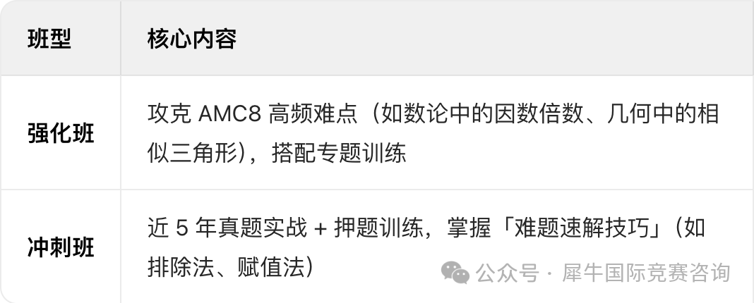 http://www.x-new.cn/zhuanti/AMC/
