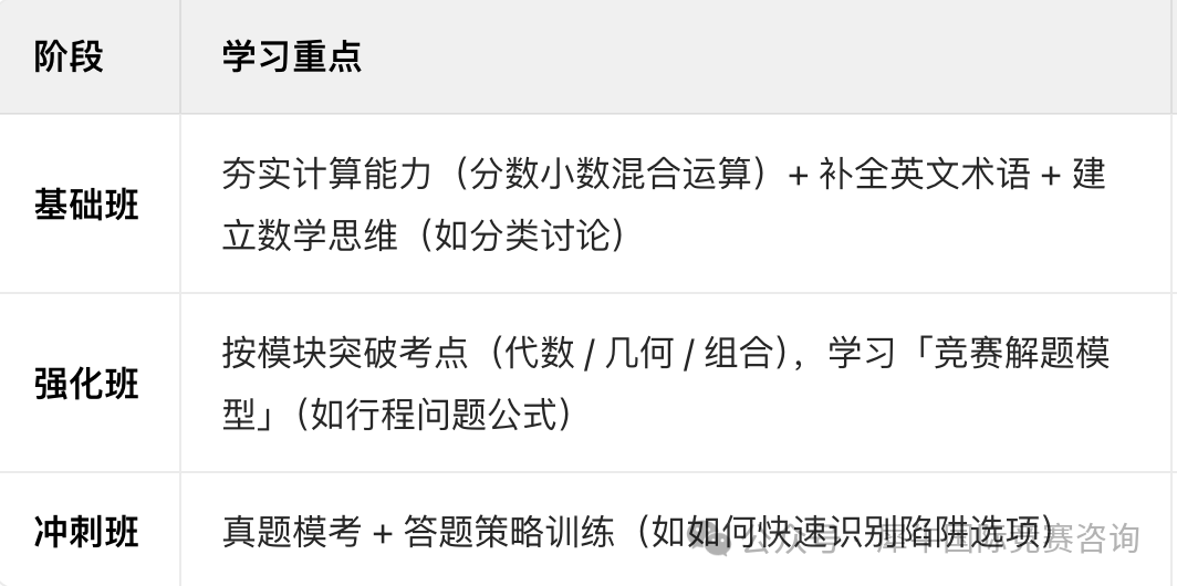 http://www.x-new.cn/zhuanti/AMC/
