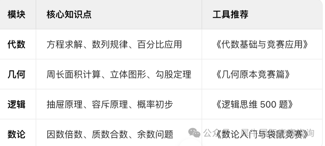 http://www.x-new.cn/zhuanti/daishu/