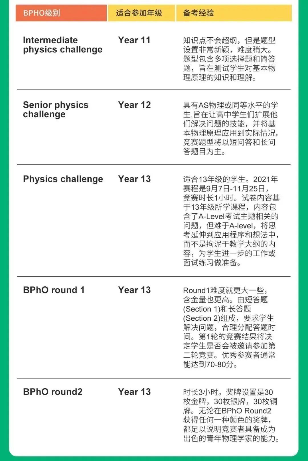 http://www.x-new.cn/#
