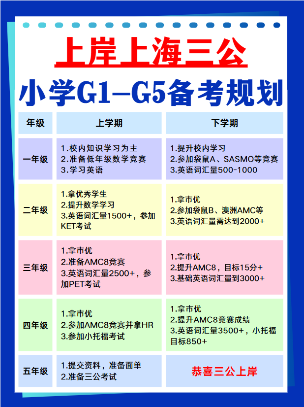 上海三公