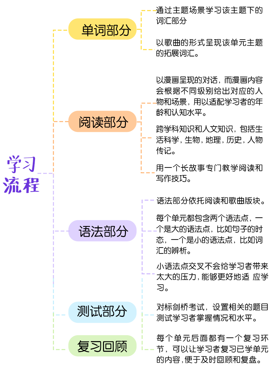 http://www.x-new.cn/