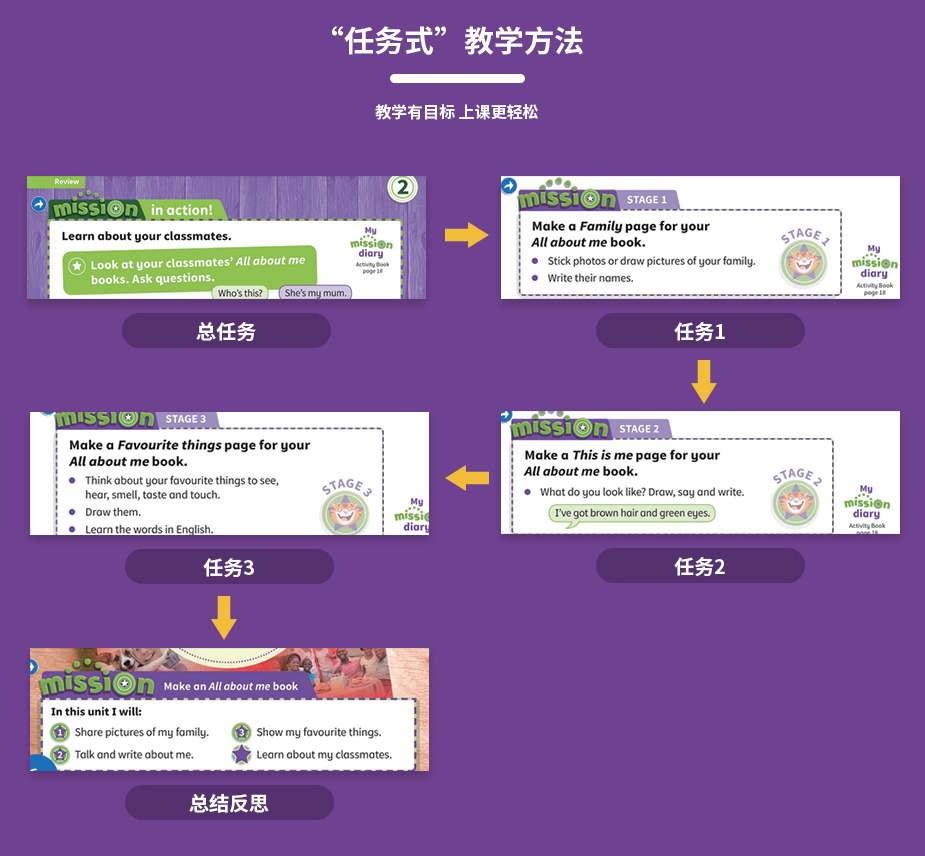 http://www.x-new.cn/