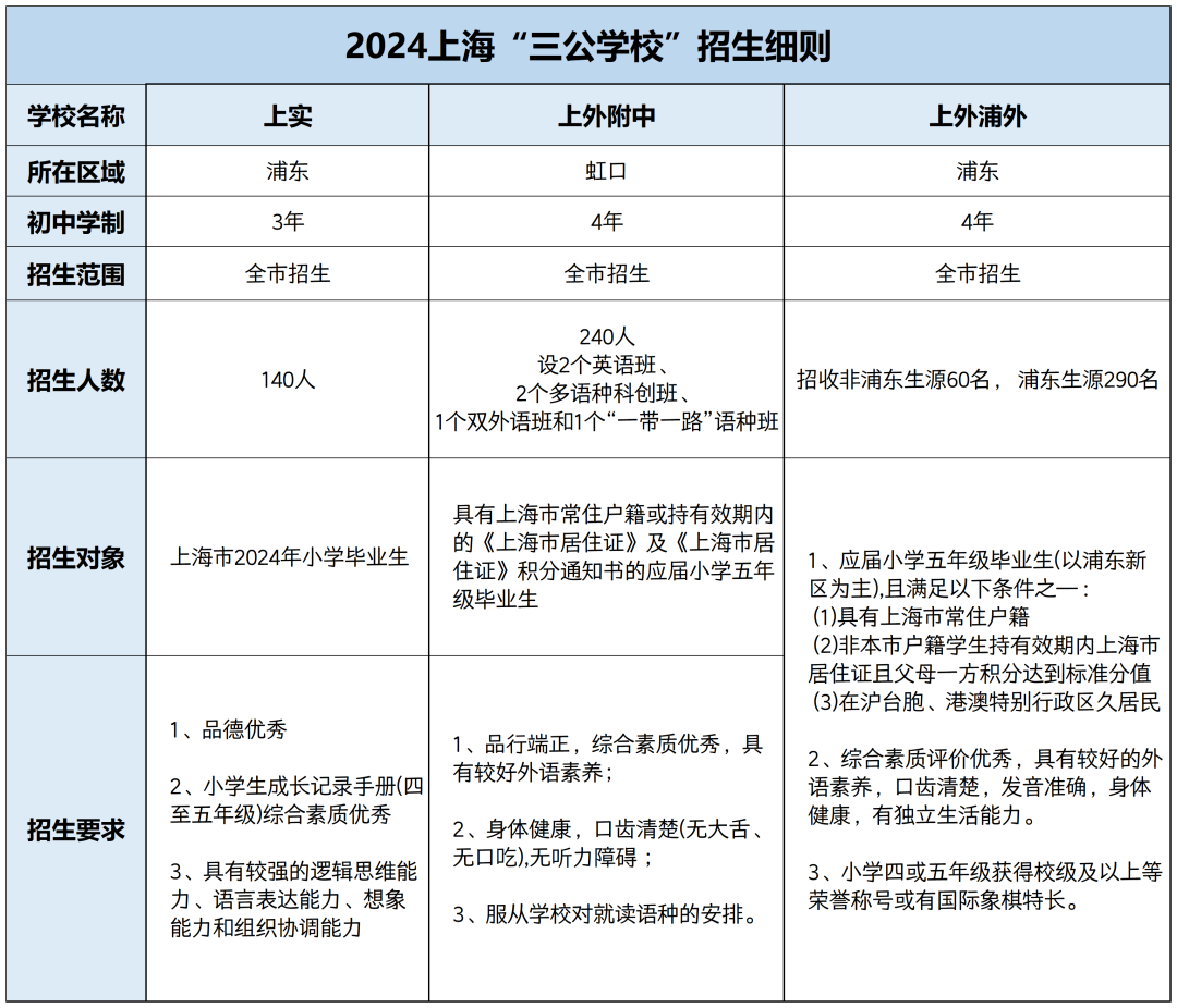 http://www.x-new.cn/