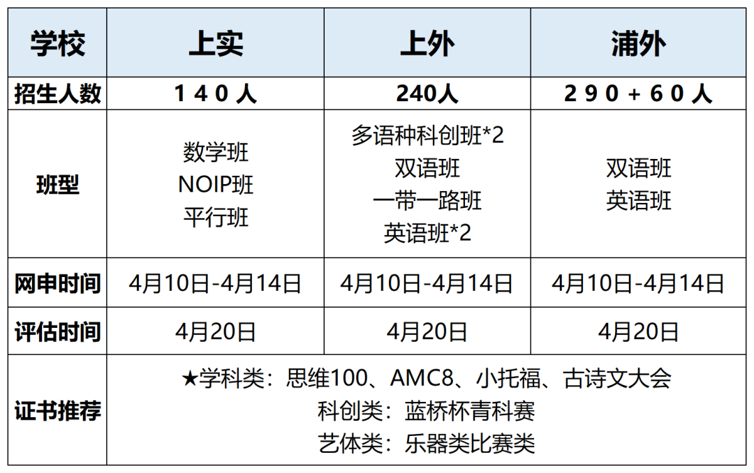 http://www.x-new.cn/