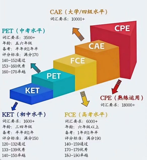 http://www.x-new.cn/