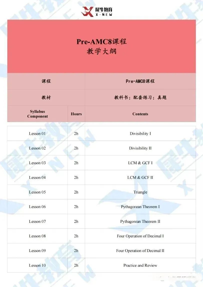 AMC8数学竞赛培训
