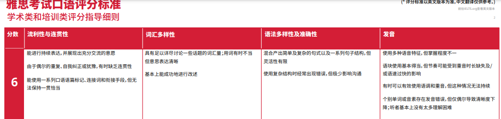 http://www.x-new.cn/zhuanti/ielts/
