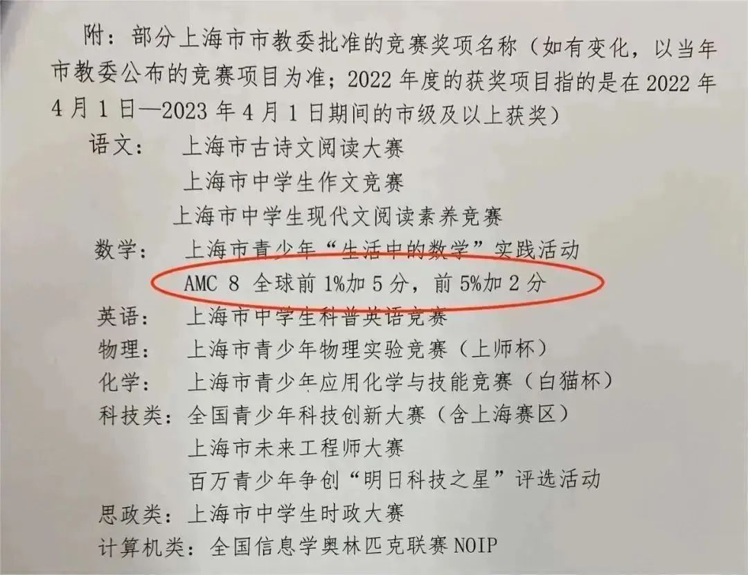 AMC8