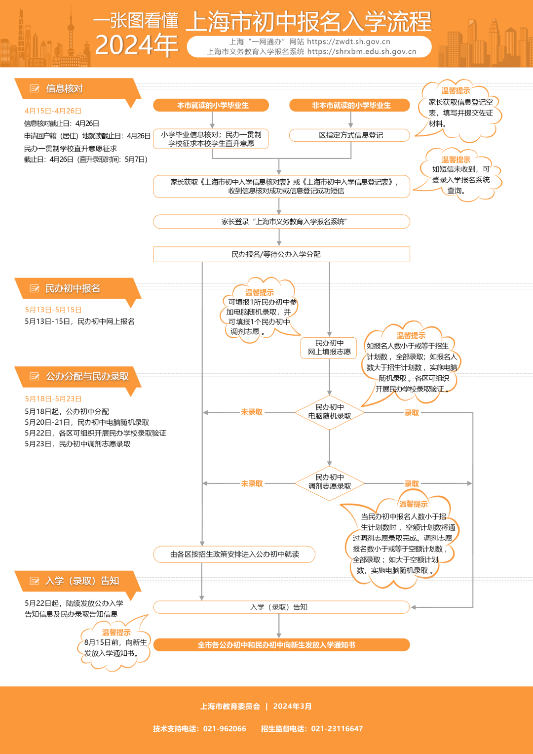 http://www.x-new.cn/