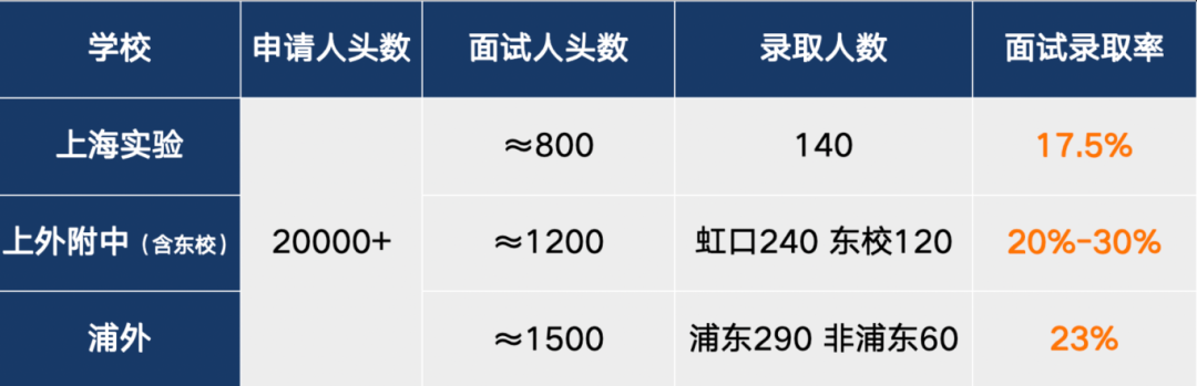 http://www.x-new.cn/