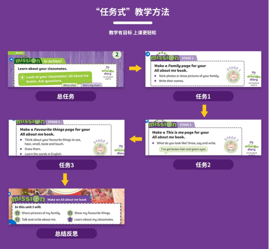 http://www.x-new.cn/