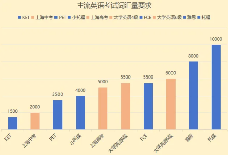 http://www.x-new.cn/