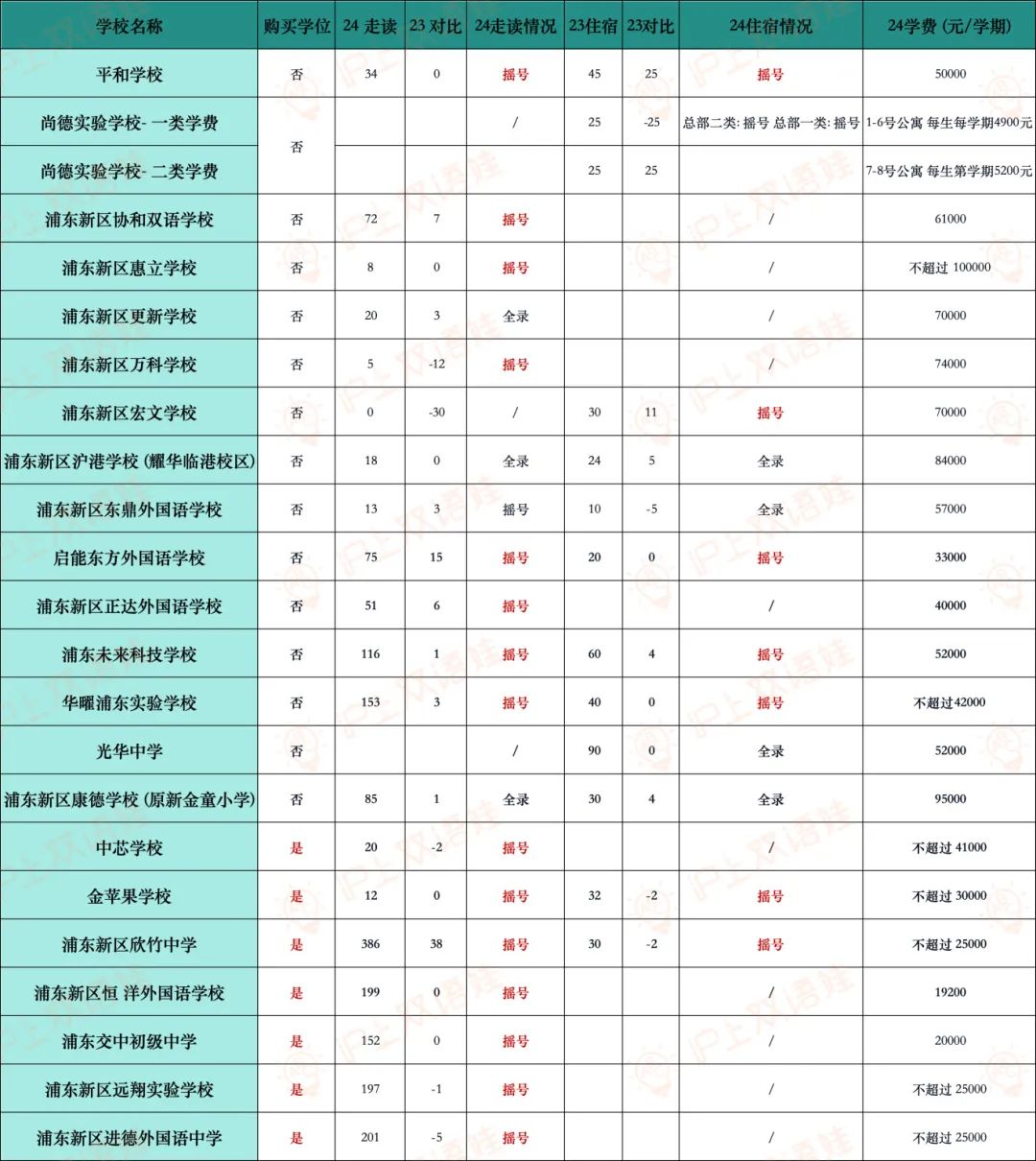 http://www.x-new.cn/