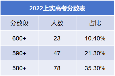 http://www.x-new.cn/