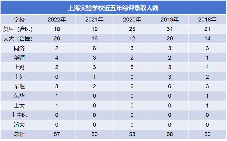 http://www.x-new.cn/