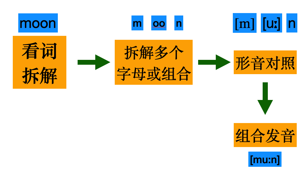 http://www.x-new.cn/
