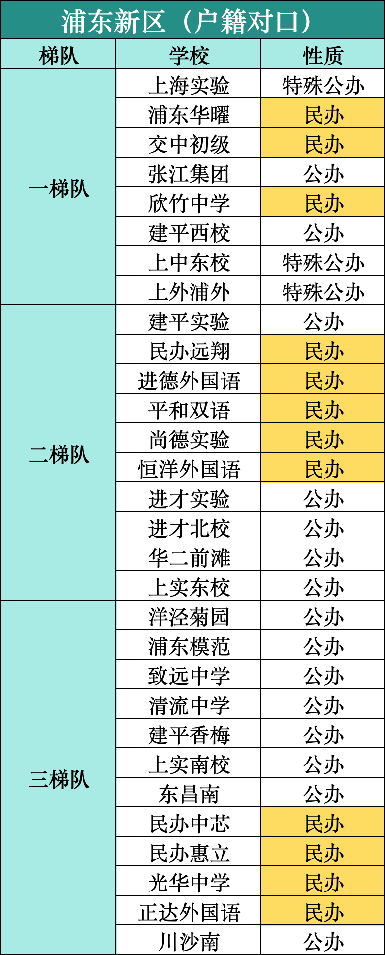 http://www.x-new.cn/