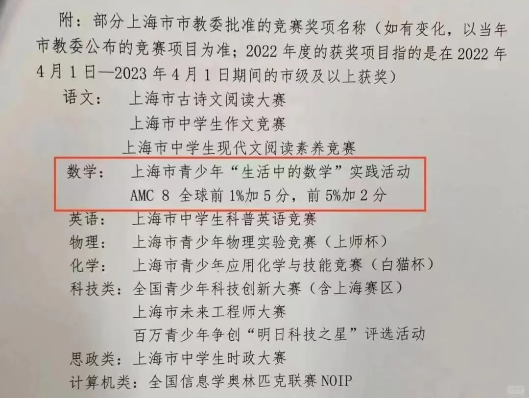 AMC8竞赛