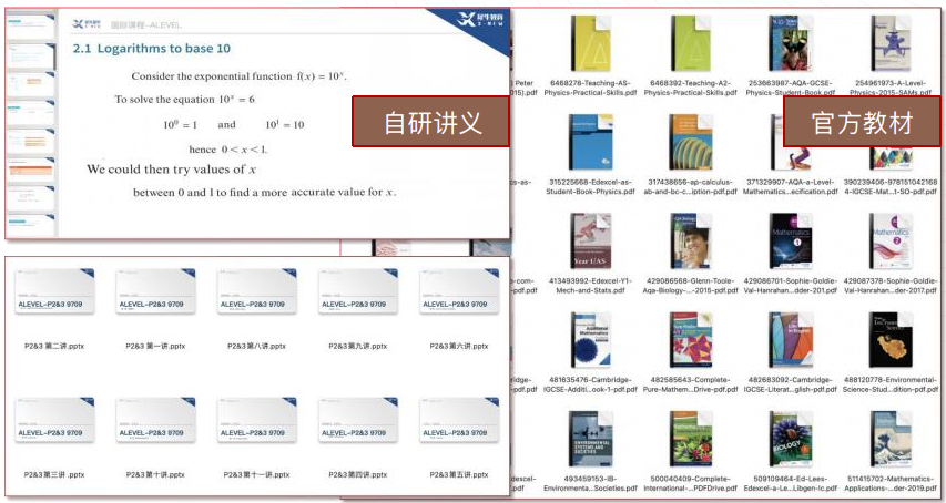 ALevel全日制脱产